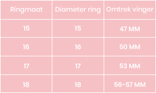 Afbeelding in Gallery-weergave laden, Passiflora